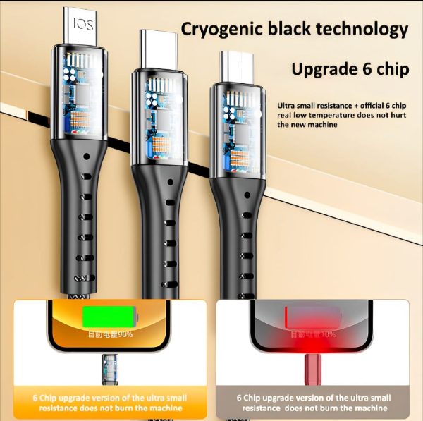 3 In 1 Usb Fast Charging Cable – Lightning, Micro Usb &